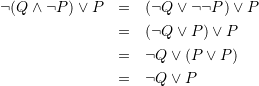 \begin{eqnarray*} \lnot(Q　\wedge \lnot　P)\vee P&=&(\lnot Q \vee\lnot\lnot P)\vee P \\ &=& (\lnot Q　\vee P)\vee P \\ &=& \lnot Q　\vee (P\vee P) \\ &=& \lnot Q　\vee P \end{eqnarray*}