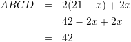 \begin{eqnarray*} ABCD &=& 2(21-x)+2x \\ &=& 42-2x+2x \\ &=& 42 \end{eqnarray*}