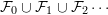 \mathcal{F}_{0}\cup\mathcal{F}_{1}\cup\mathcal{F}_{2}\cdots